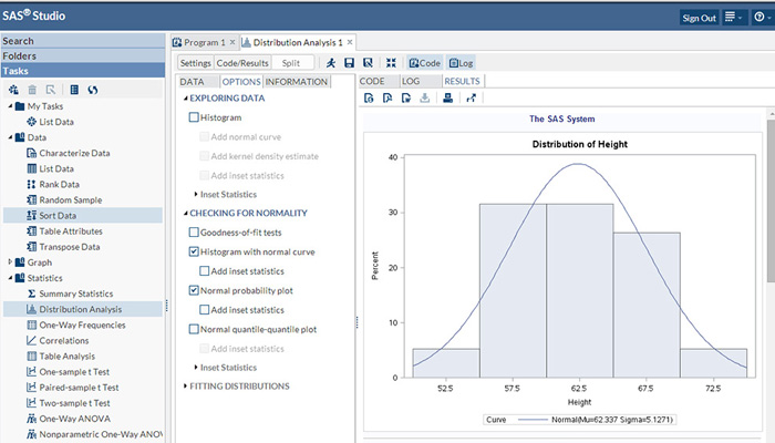 download value added modeling