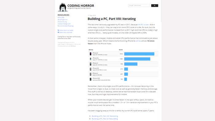 Coding Horror