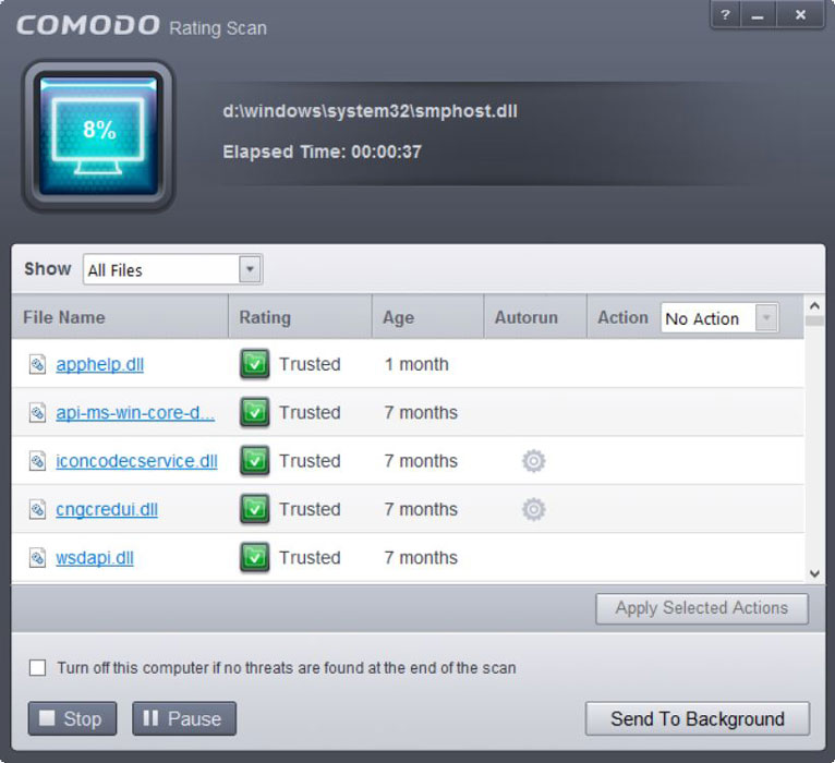 How to know if a comodo firewall application is safe yum install vnc server redhat